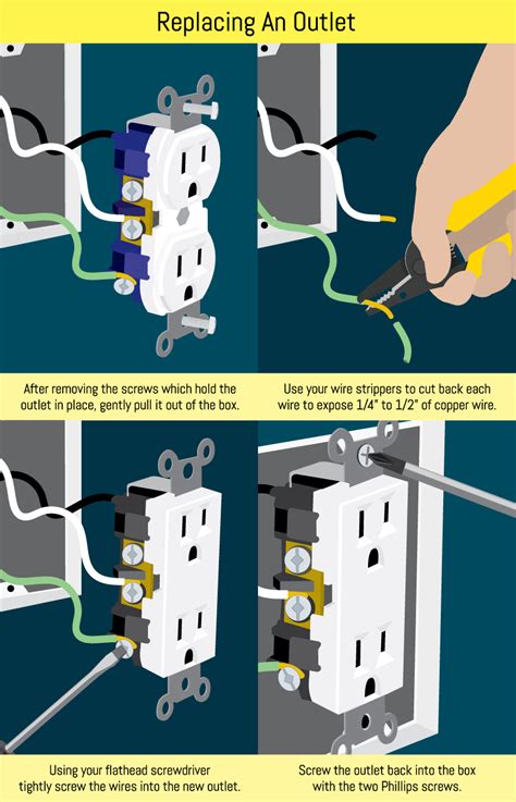 how to remove electrical junction box|how to change outlet box.